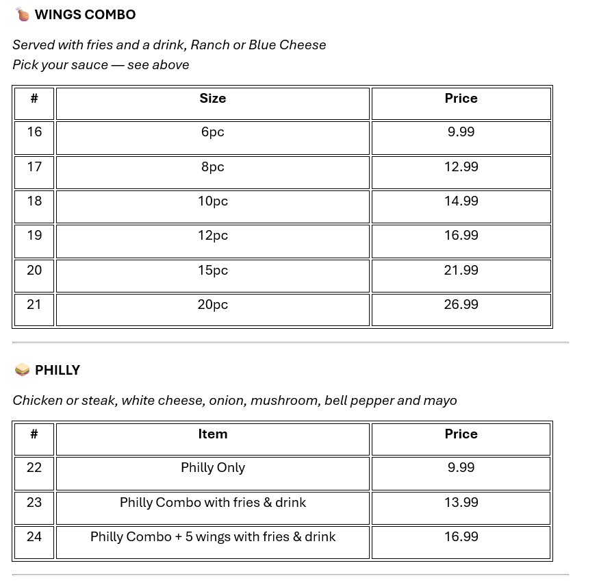 Super Wings Burger menu