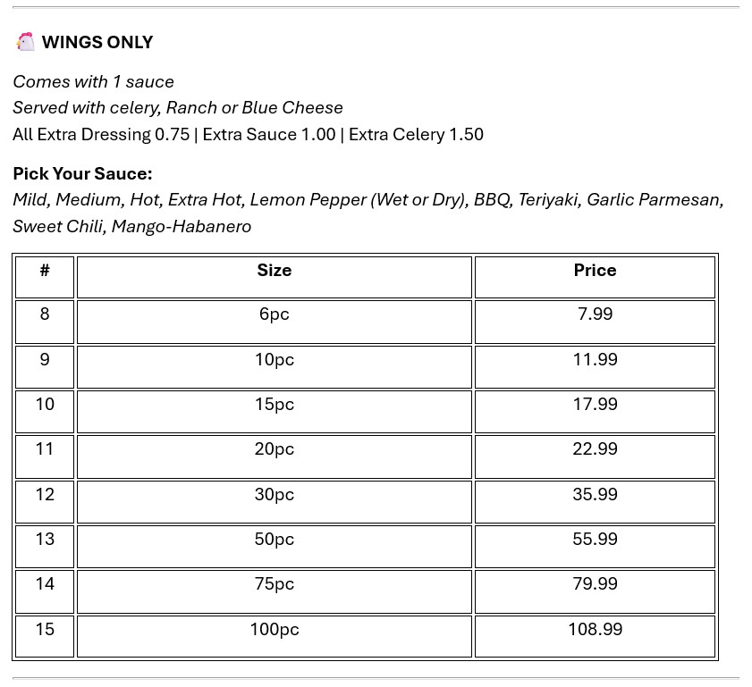 Super Wings Burger menu
